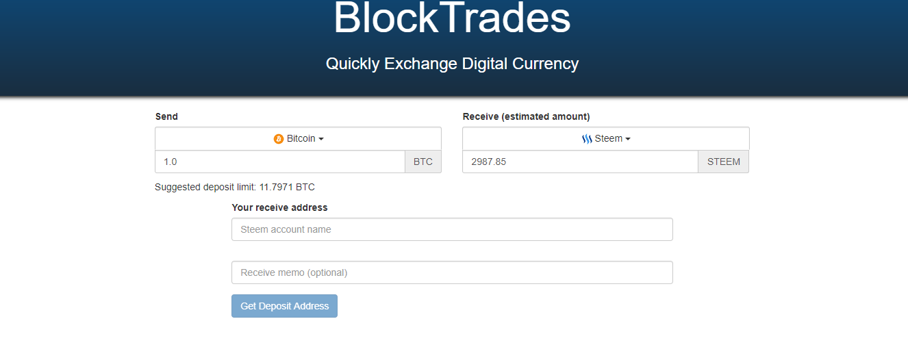 Usdt currency bitfinex basics